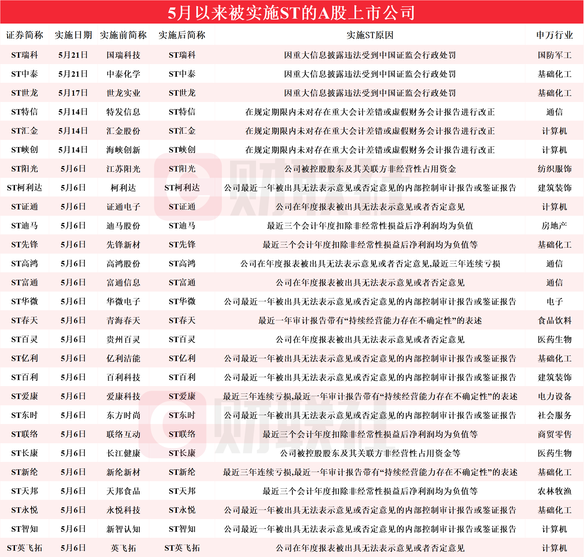 48k.ccm,澳门开奖结果2024年开奖结果,广泛的解释落实支持计划_Android256.183