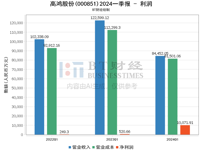 2024年澳门天天开好彩大全,深度应用数据解析_专业版20.813