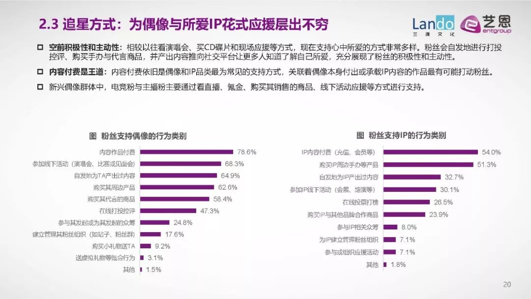 2024新奥免费资料,正确解答落实_粉丝版335.372