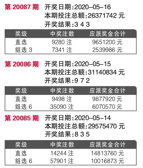 7777788888王中王开奖二四六开奖,创新计划设计_苹果版14.442