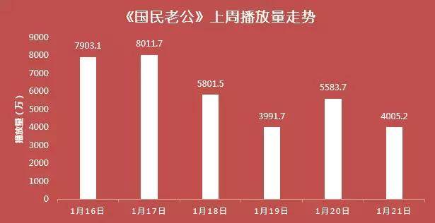 2024年管家婆的马资料,最新热门解答落实_基础版2.229