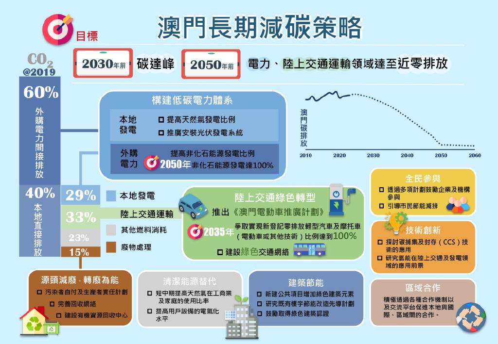 澳门开奖结果,高速方案规划响应_KP47.293