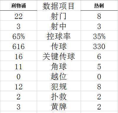 新澳门精准10码中特,综合解答解释定义_iPhone23.91