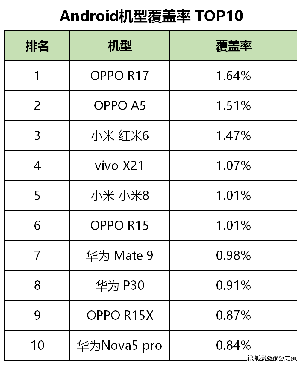 新澳门一码一码100准确,数据解析说明_HarmonyOS38.400