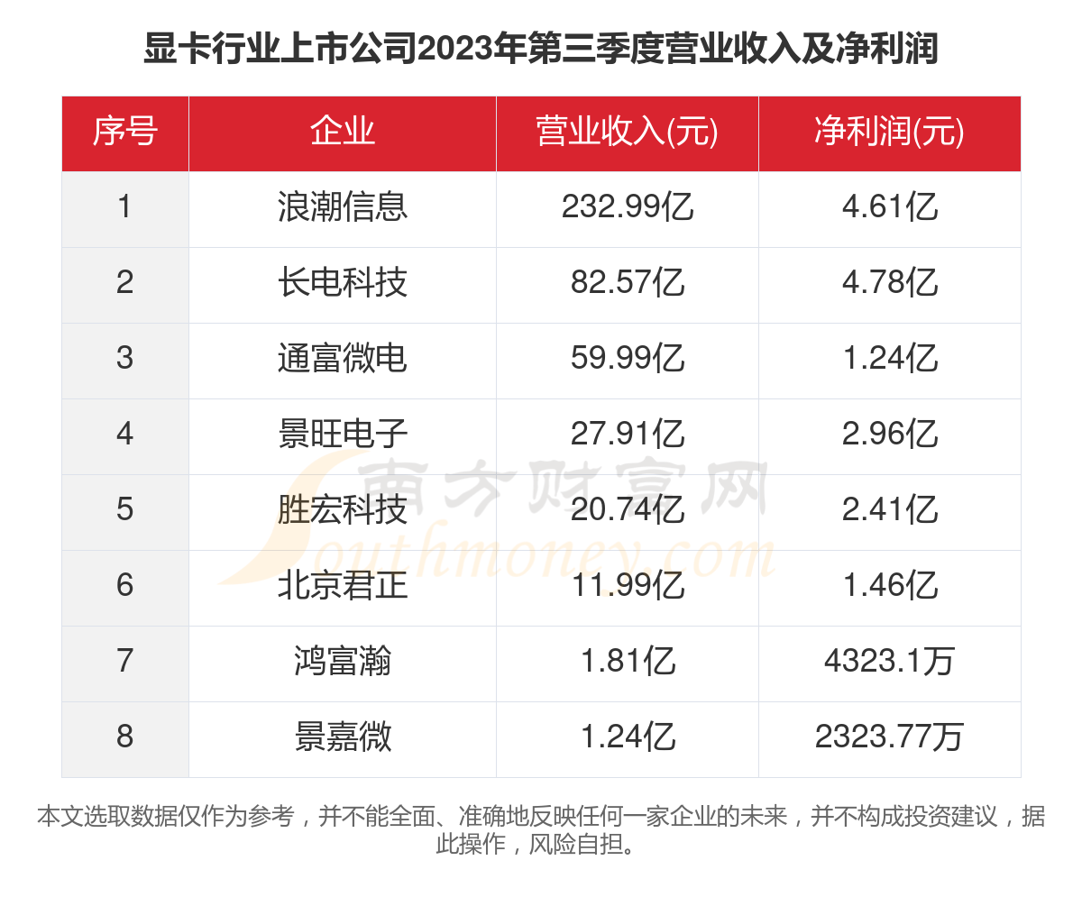 二四六天天好944cc彩资料全 免费一二四天彩,深度应用数据解析_Hybrid68.514