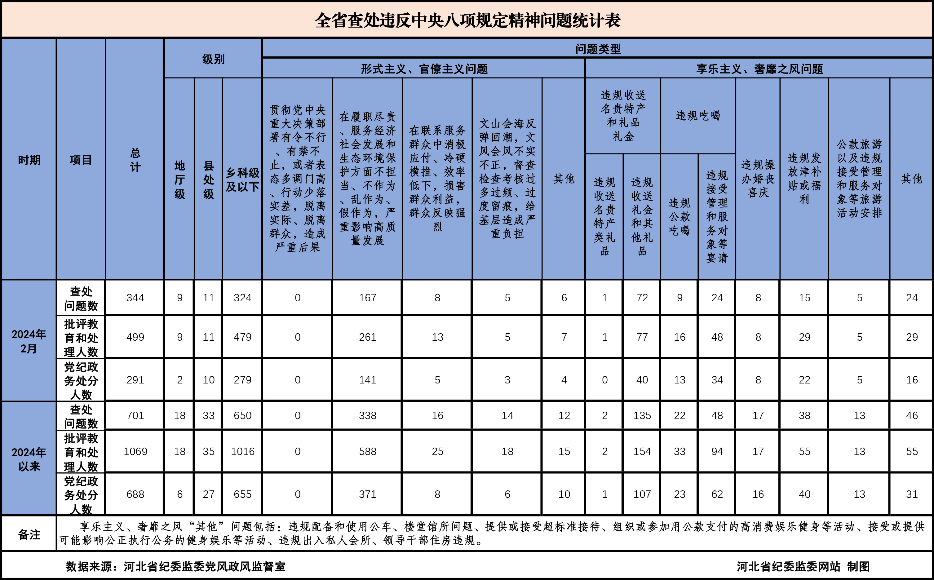 2024香港资料大全正新版,可持续发展探索_苹果版92.344