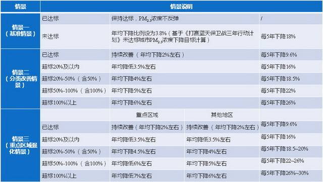 新奥免费精准资料大全,仿真实现方案_XE版15.714