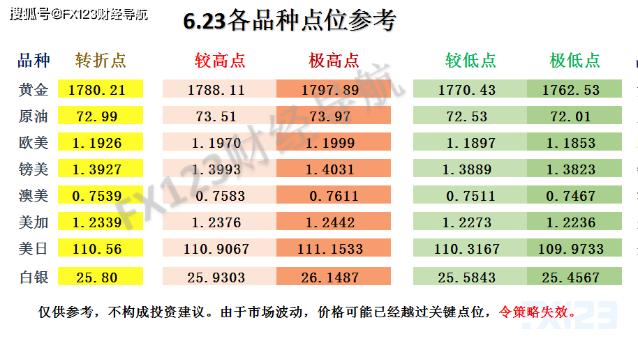 新澳天天开奖资料大全997k,迅捷解答方案设计_储蓄版74.327