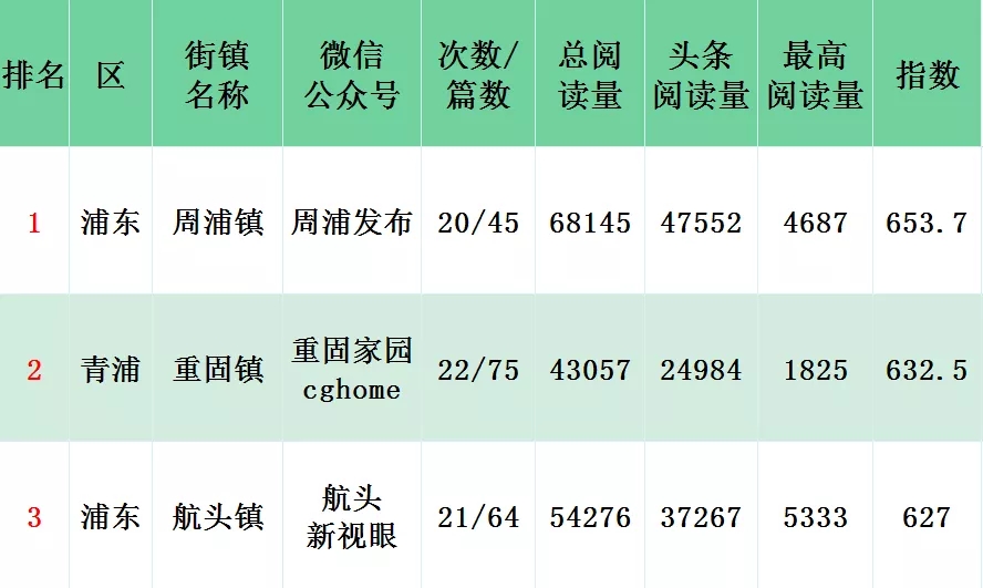 一肖中特期期准资料免费公开了,全面数据应用执行_Gold36.988