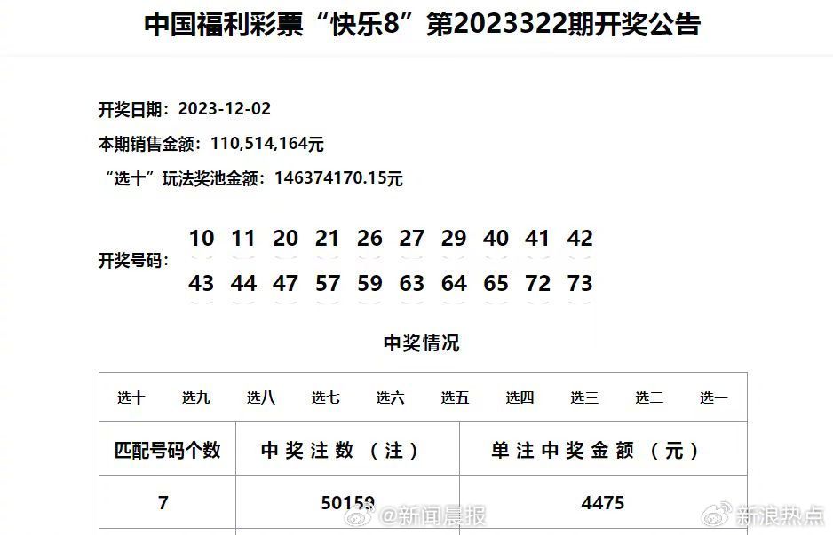 新澳门最新开奖结果记录历史查询,功能性操作方案制定_QHD86.660