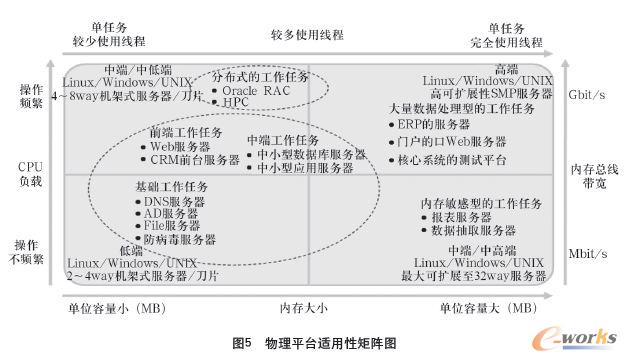 澳门天天好彩,系统化评估说明_高级款19.410