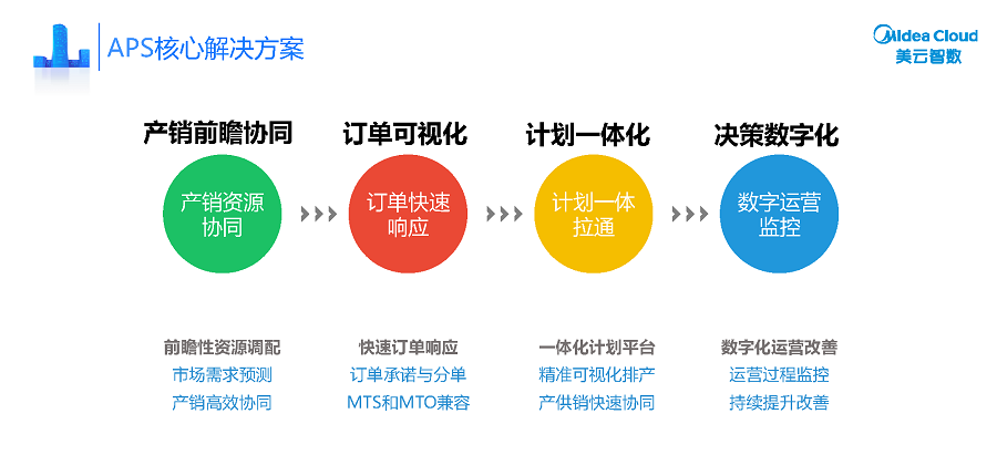 118开奖站一一澳门,创新计划执行_交互版85.519