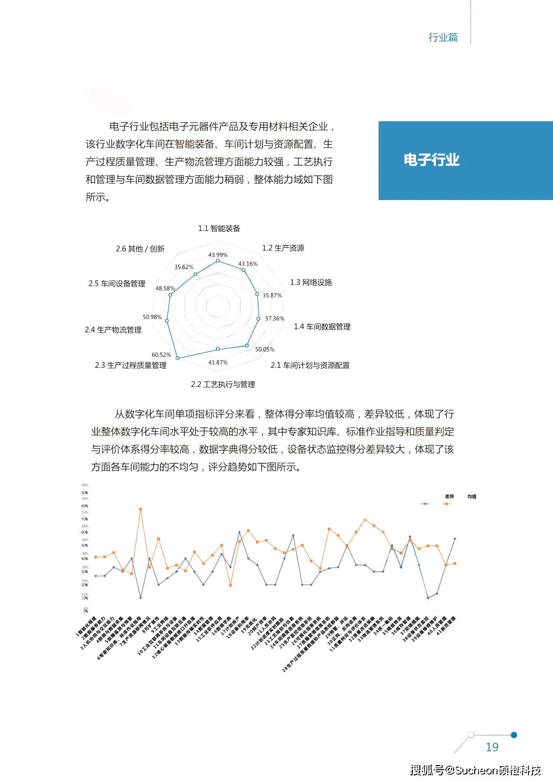 澳门4949资科大全,连贯性执行方法评估_Executive40.45