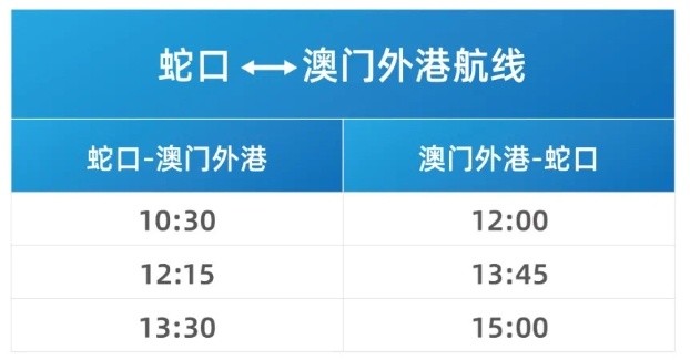 2024新澳门天天开奖记录,平衡实施策略_3K32.318