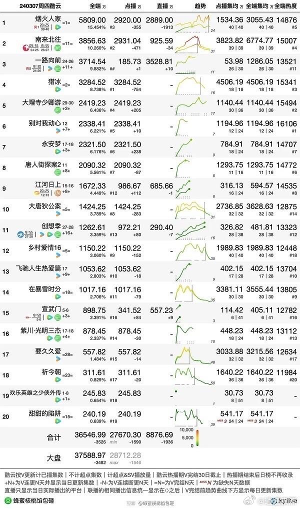 新澳门六开奖结果今天,实地数据验证策略_挑战款38.846