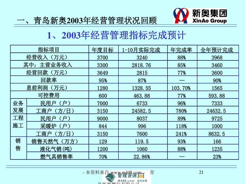 新奥今天晚上开什么,灵活操作方案设计_静态版57.31