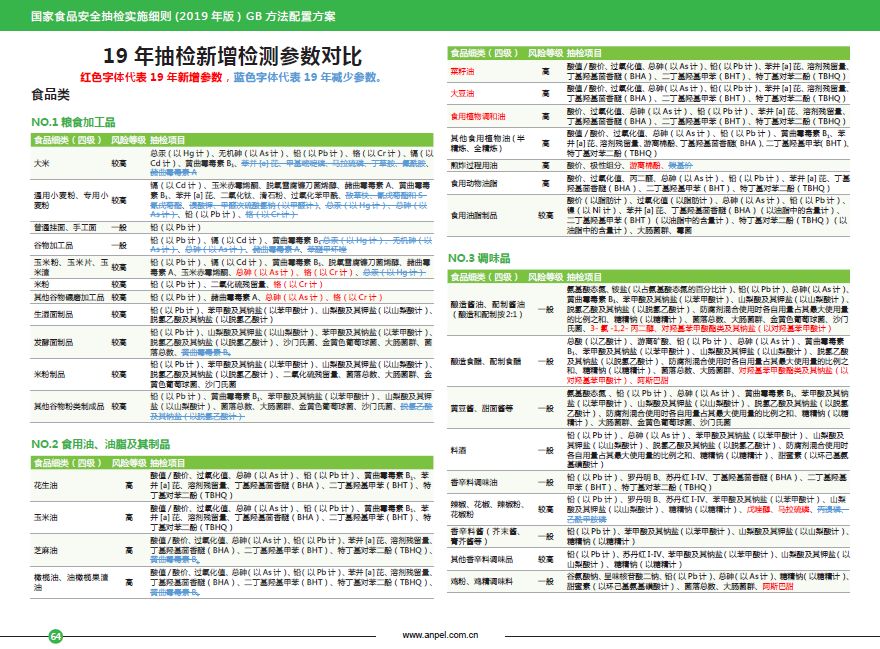 新澳门免费资料大全精准版,精细计划化执行_影像版54.97.18