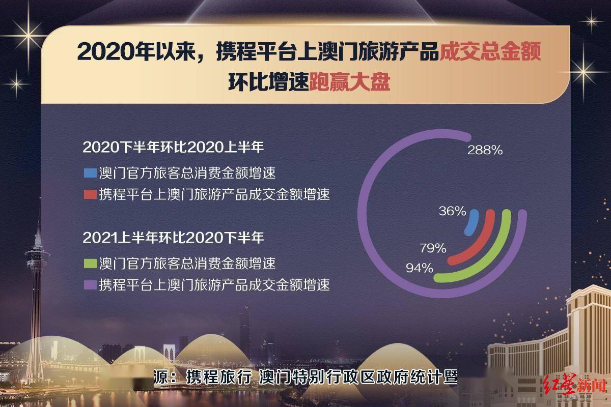 澳门正版资料大全资料贫无担石,实地应用验证数据_豪华款75.411