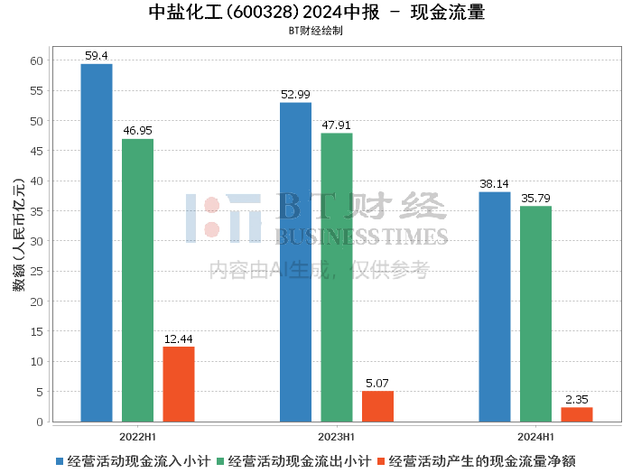 澳门2024正版资料免费公开,现象解答解释定义_标准版21.528