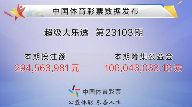 新澳门今晚开奖结果 开奖,精细设计解析策略_户外版19.672