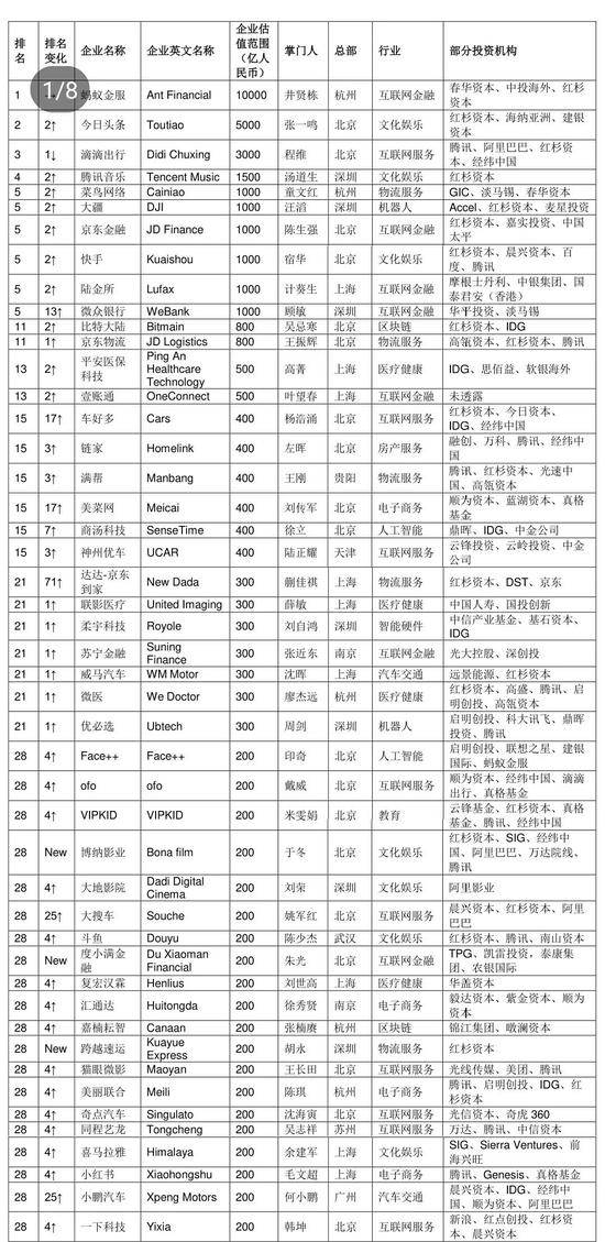 澳门2024正版资料免费公开,统计数据解释定义_PT26.566