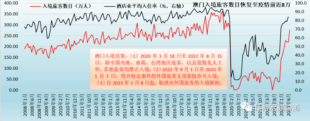 2023年澳门天天开彩免费记录,全局性策略实施协调_HD38.32.12