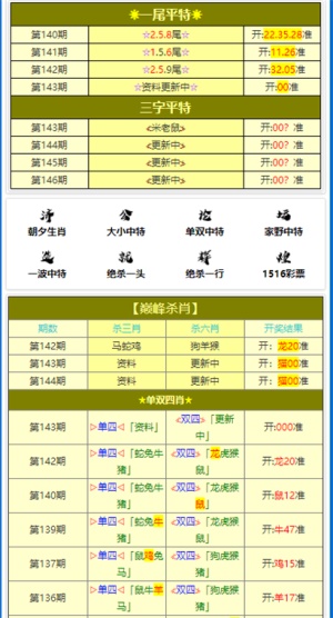 黄大仙三期内必开一肖,适用性执行设计_精简版28.459