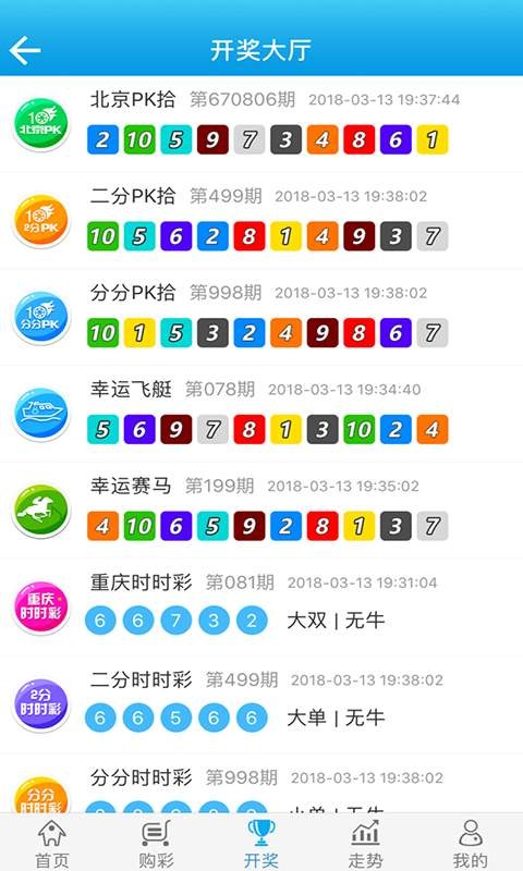 澳门王中王100的准资料,动态调整策略执行_ios2.97.118