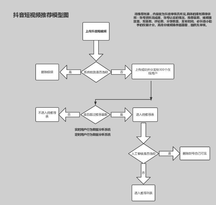 黄大仙资料大全的准确性,数量解答解释落实_策略版81.284