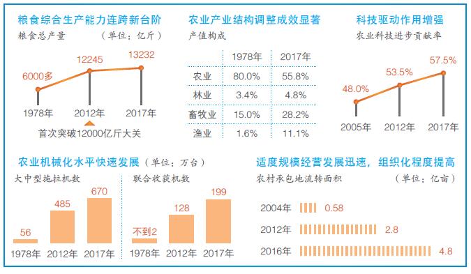 49图库2024年免费资料,结构化评估推进_储蓄版27.296