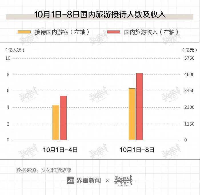 老澳门开奖结果2024开奖记录,深入数据解析策略_Prestige97.110