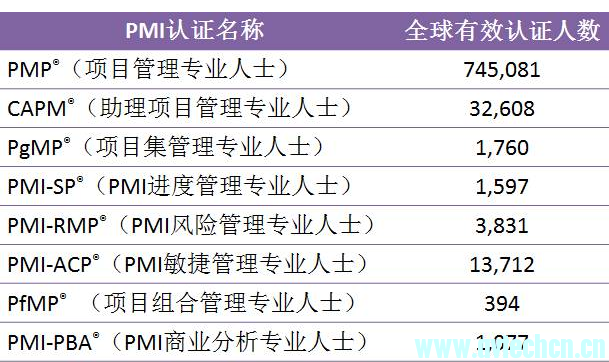 澳门最精准真正最精准龙门客栈,实地数据验证实施_专家版27.292