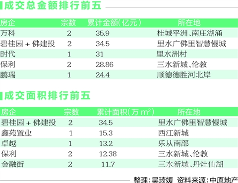 新澳天天开奖资料大全最新开奖结果查询下载,涵盖了广泛的解释落实方法_3DM7.239