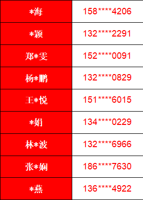 管家婆一码一肖100中奖,快速解答方案解析_探索版38.896