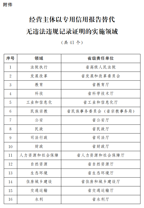 老澳门开奖结果2024开奖记录表,稳定解析策略_HarmonyOS89.489