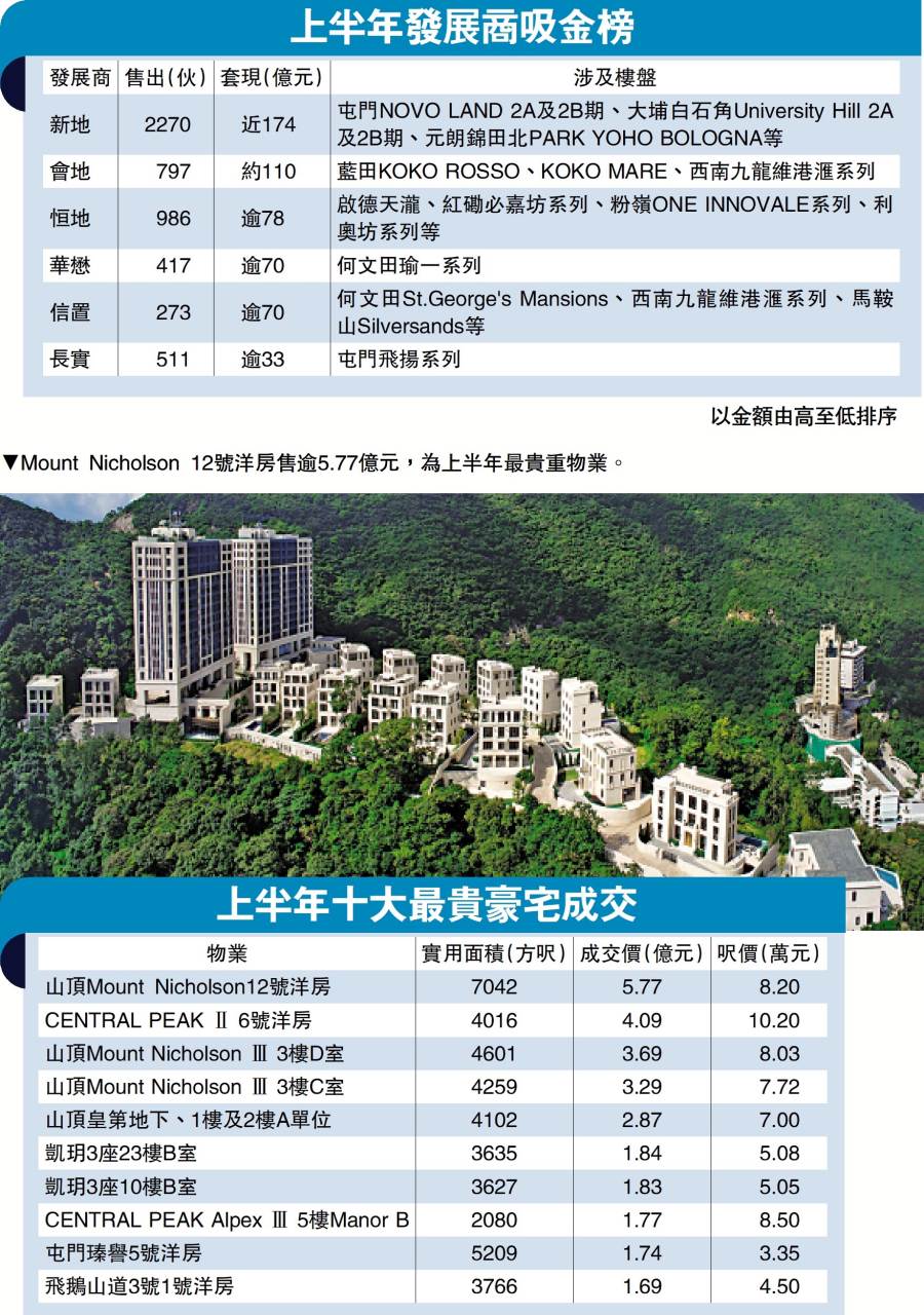 三期必出一期三期必开一期香港,数据资料解释落实_旗舰款17.202