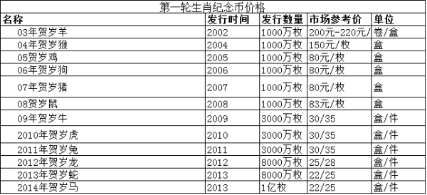 2024年11月10日 第29页