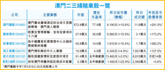 澳门挂牌资料,最快,收益成语分析落实_手游版2.686