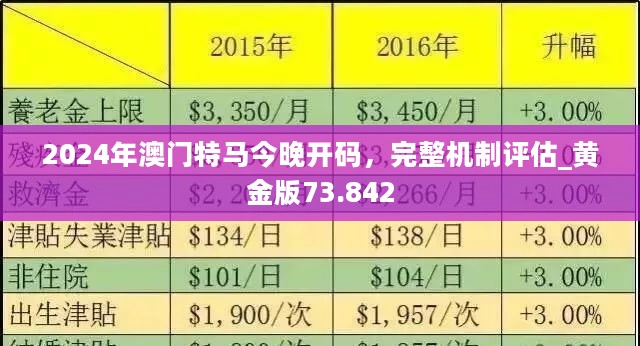 2024澳门开什么特马,准确资料解释落实_专业版6.713