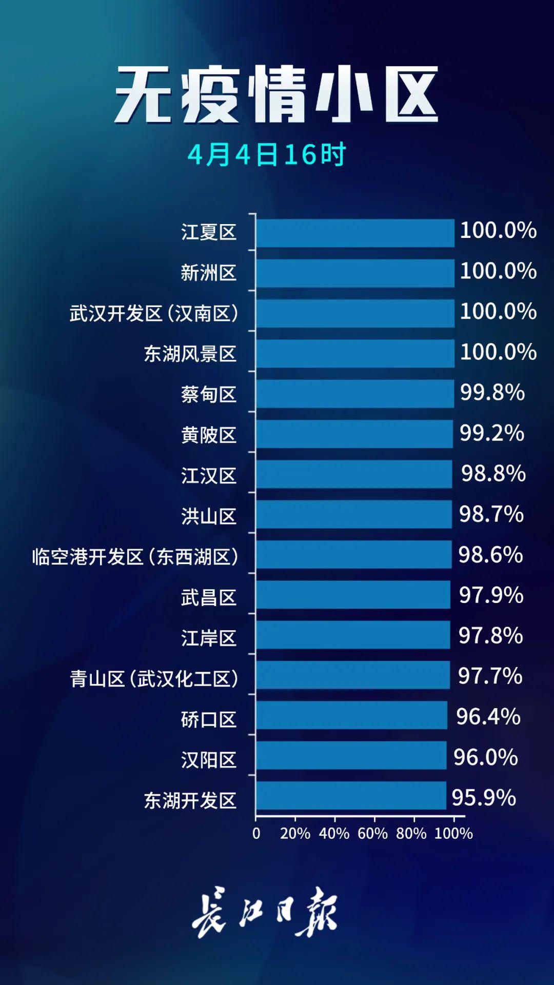 白小姐四肖四码100%准,平衡策略实施_M版84.298