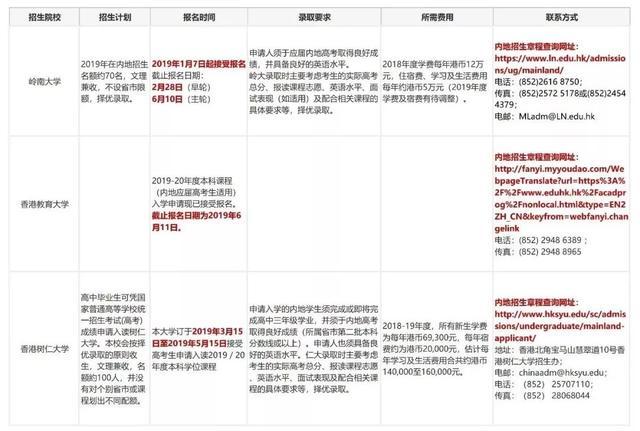 香港6合开奖结果+开奖记录2023,可靠性方案操作_VR80.421