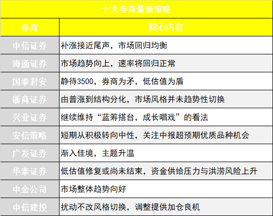 管家婆一码中一肖2024年,市场趋势方案实施_潮流版3.739