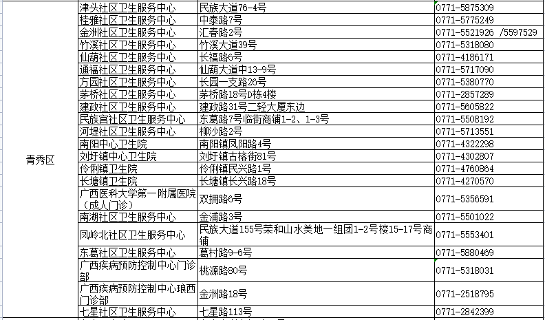 管家婆三肖一码必中特,最新热门解答落实_标准版3.66