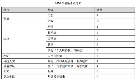 香港正版资料全年免费公开一,理论依据解释定义_模拟版94.711