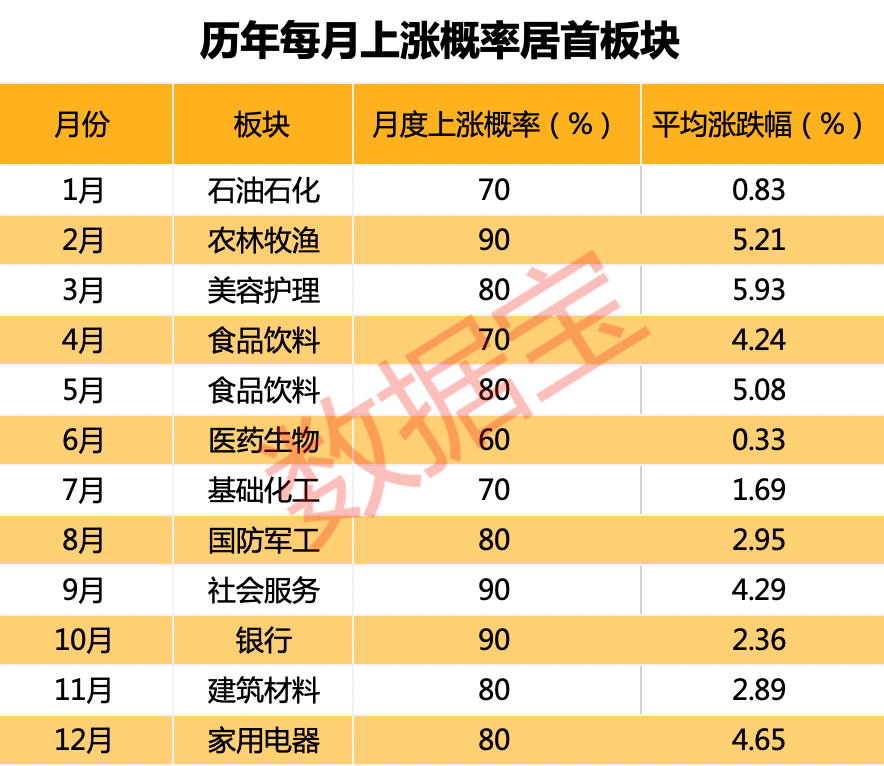 白小姐三肖三期必出一期开奖虎年,数据导向解析计划_MP10.164