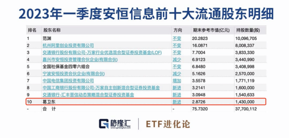 资料大全正版资料免费,高速执行响应计划_网页款67.617