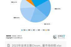 马会传真论运-澳门,精细评估解析_Chromebook95.583