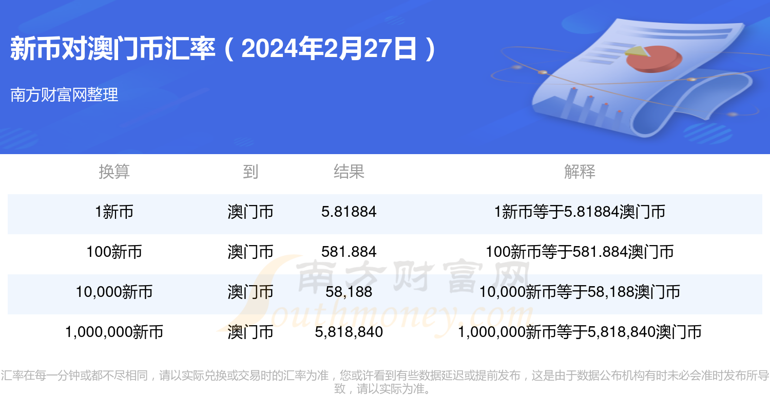 新澳门最新开奖结果今天,数据解析支持计划_UHD款82.721