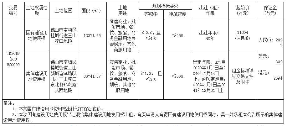 澳门一码一码100准确挂牌,高效方法评估_mShop94.546