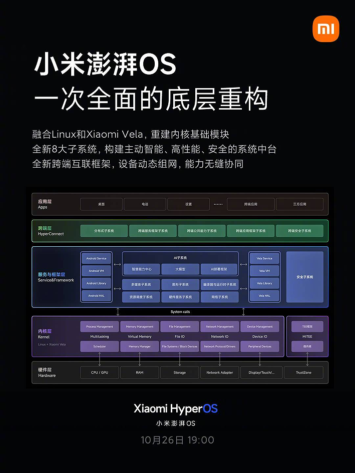 澳门马会7777788888,最新调查解析说明_macOS19.169